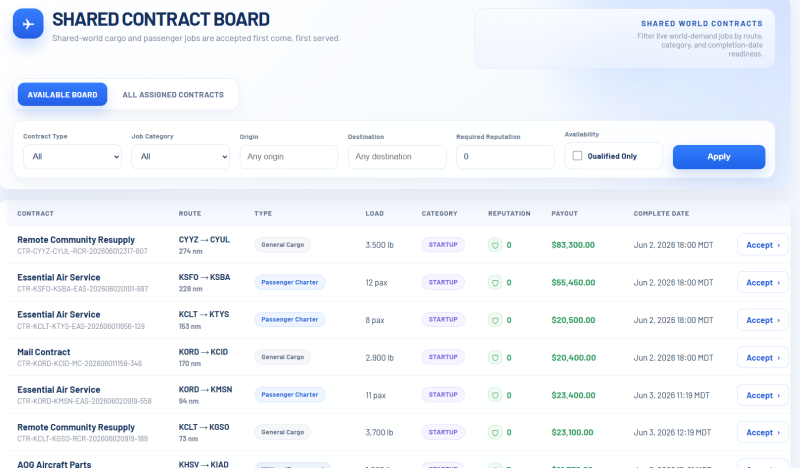 File:FSFO Company Contract Board.png